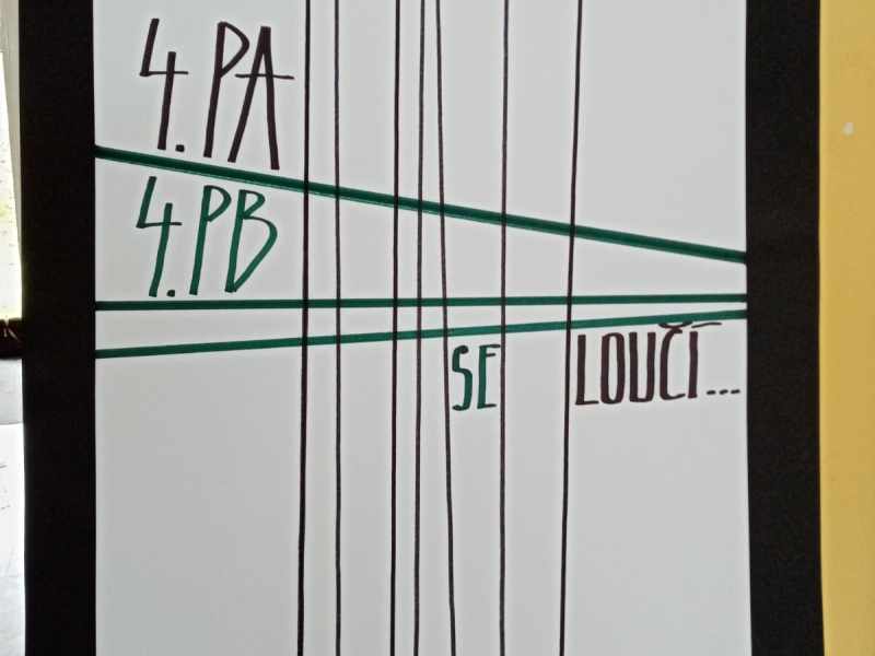 Ročníkové práce 4.PAB 01