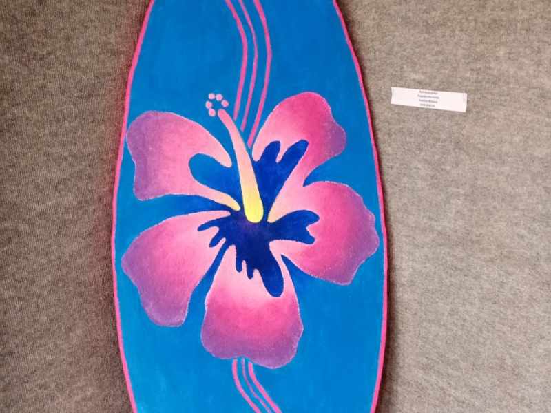 Ročníkové práce 4.PAB 18